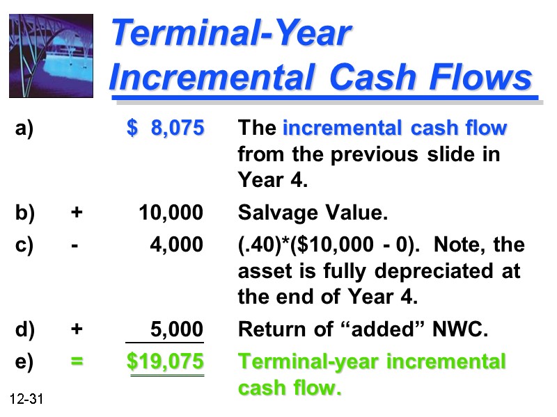 Terminal-Year Incremental Cash Flows a)    $  8,075 The incremental cash